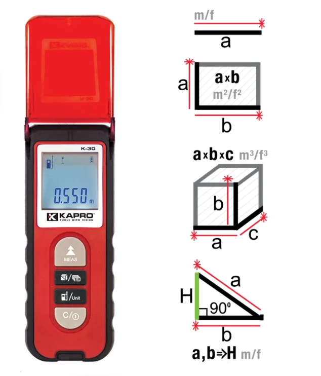 Kapro 363 Kaprometer™ K-30